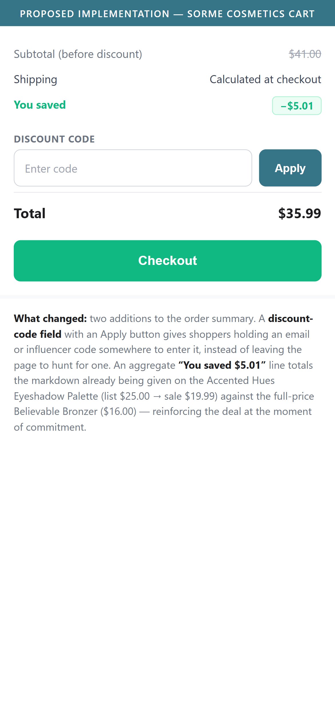Proposed Implementation — Sorme Cosmetics
